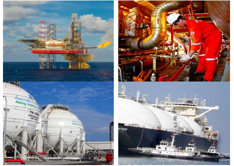 Nhiệm vụ ngành dầu khí trong Chiến lược phát triển năng lượng quốc gia