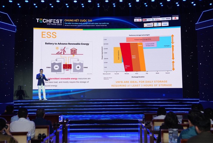 Dự án nhựa sinh học 100% nguồn gốc tự nhiên đoạt giải Techfest 2023