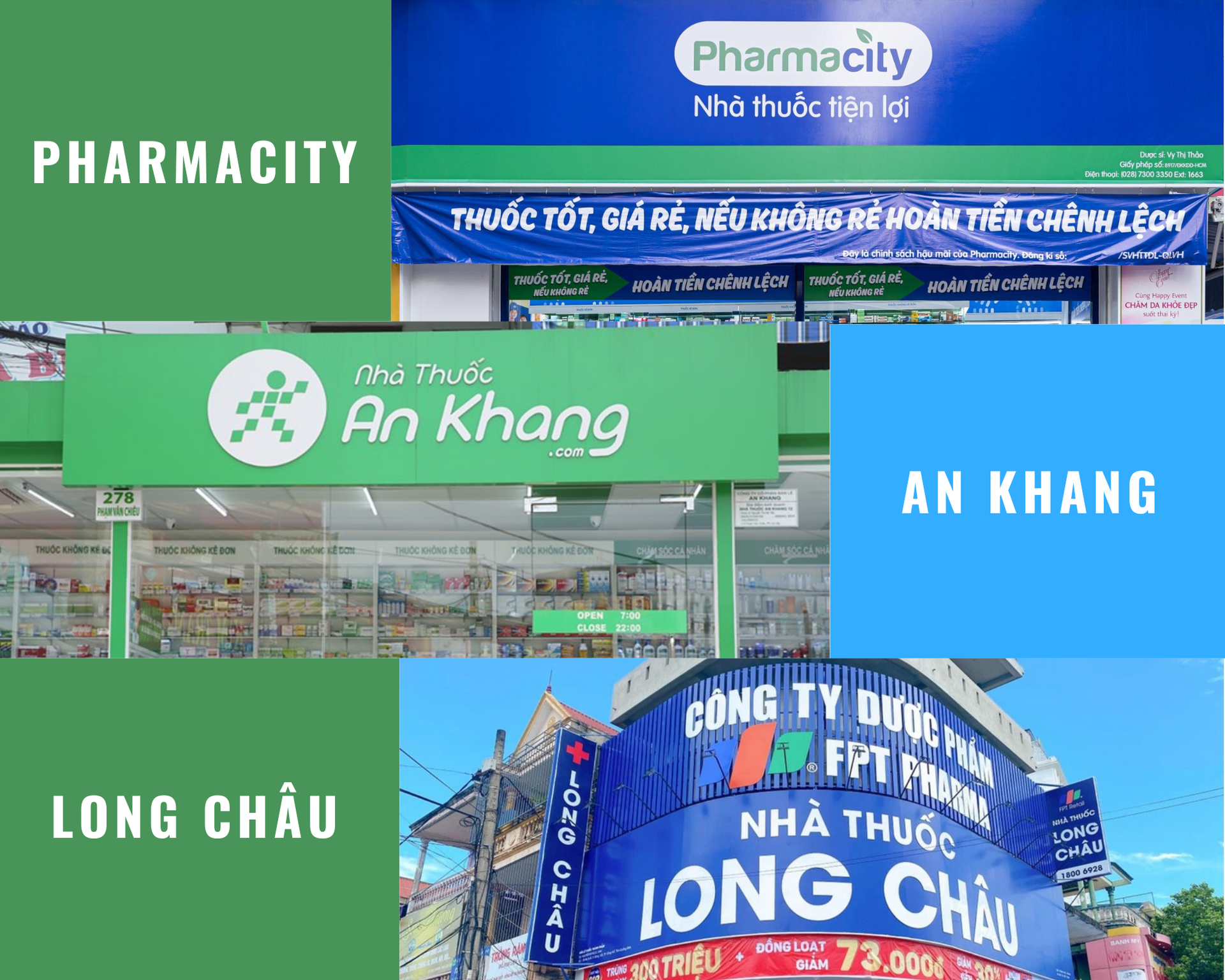 Lợi nhuận chuỗi nhà thuốc bán lẻ Long Châu, An Khang, Pharmacity có đang tỷ lệ thuận với quy mô?