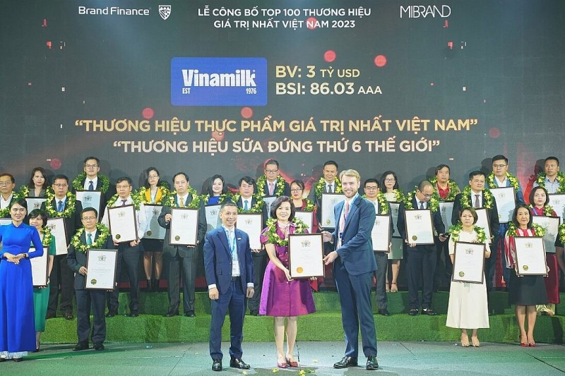 Vinamilk thăng hạng về cả giá trị và tính bền vững của thương hiệu theo công bố mới từ Brand Finance